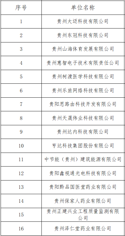 &#107;&#111;&#107;&#111;&#20307;&#32946;&#97;&#112;&#112;&#23448;&#32593;&#20837;&#21475;&#40;&#23448;&#26041;&#41;&#65;&#80;&#80;&#19979;&#36733;&#73;&#79;&#83;&#47;&#65;&#110;&#100;&#114;&#111;&#105;&#100;&#36890;&#29992;&#29256;&#47;&#25163;&#26426;&#97;&#112;&#112;